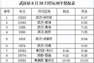 媒体人：足协有人认为足球行业风气，就是从杜兆才上任后极度败坏